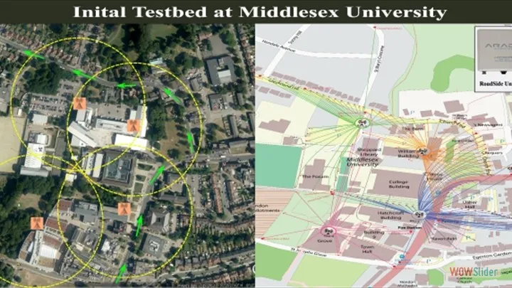 VANET Research Testbed @MDX VANET Research Testbed @MDX
